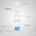 PP Feeding Bottle 250ml (Cream)